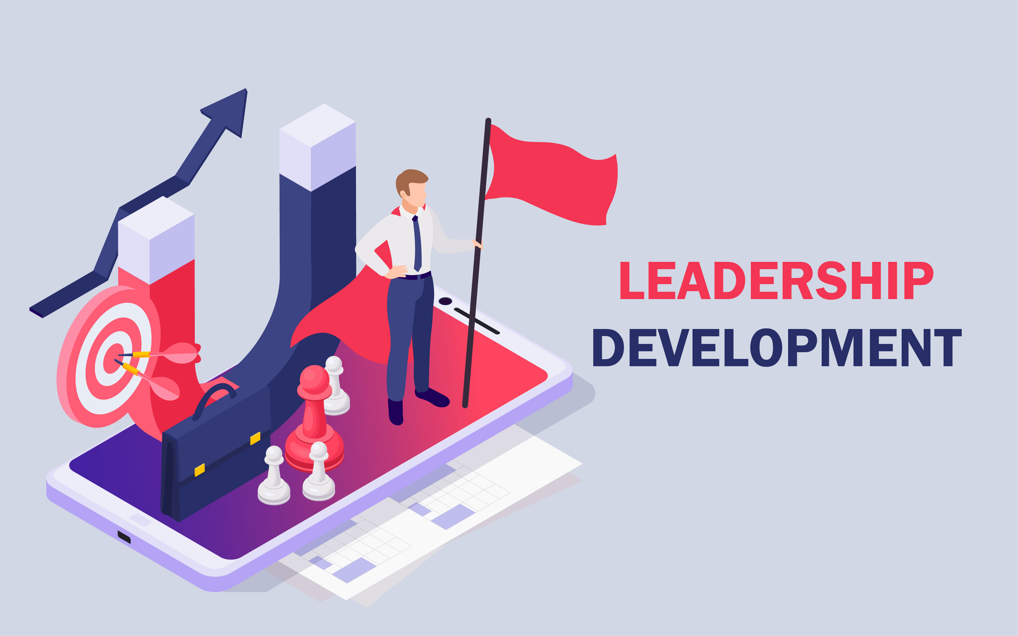 A short discussion on Leadership Development & its Importance. 